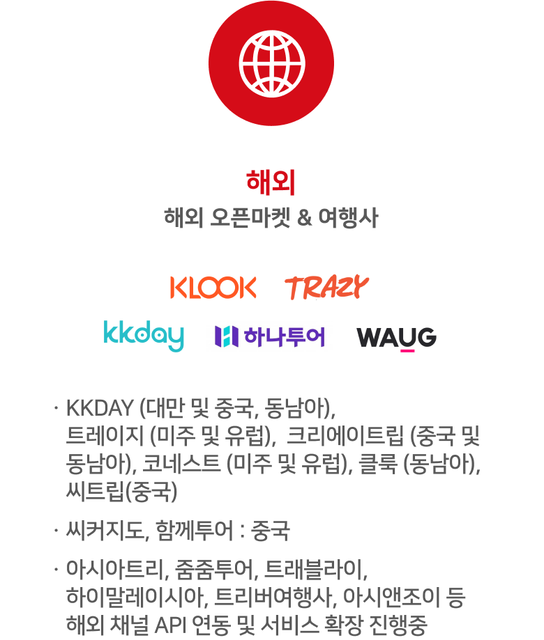 해외